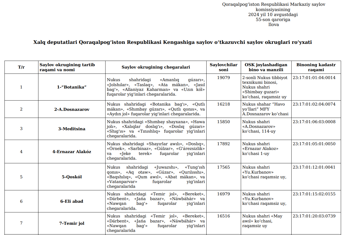 msk_yangiliklari